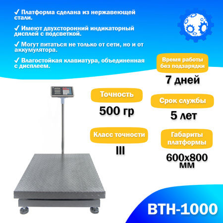 Напольные торговые весы 1000кг/500гр Foodatlas ВТН-1000 (ВТН3) распродажа